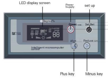 SD-901B